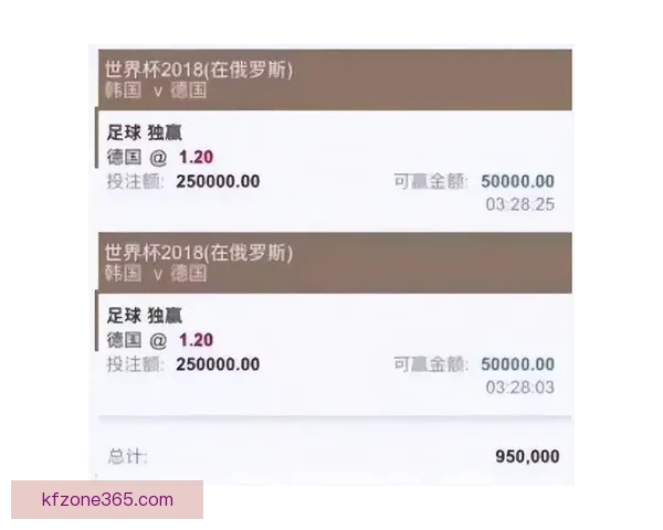 世界杯在线竞猜平台带你畅享精彩赛事预测与实时投注体验
