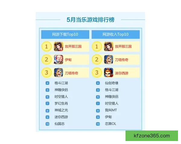 凯发体育助力体育产业升级 打造全新体育娱乐平台模式