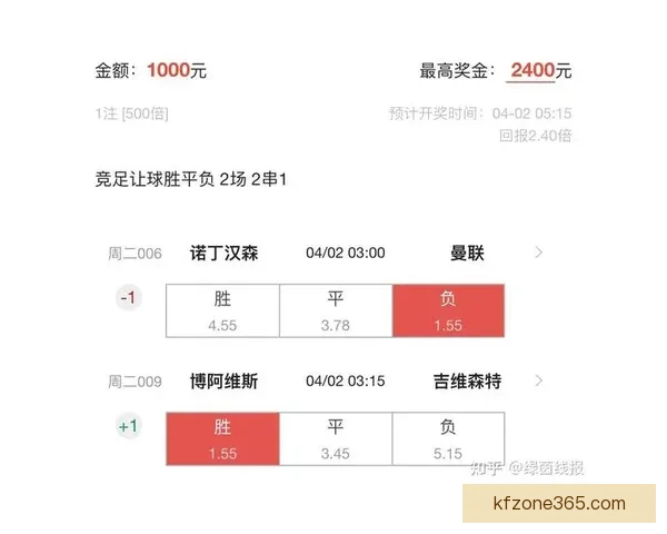 权威足球竞猜官网全新玩法解析与赛事投注指南