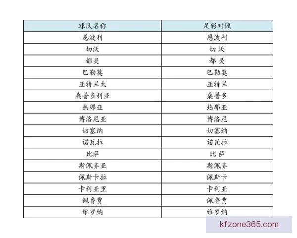 体育竞猜赔率解析与策略研究 提升精准预测与投注回报