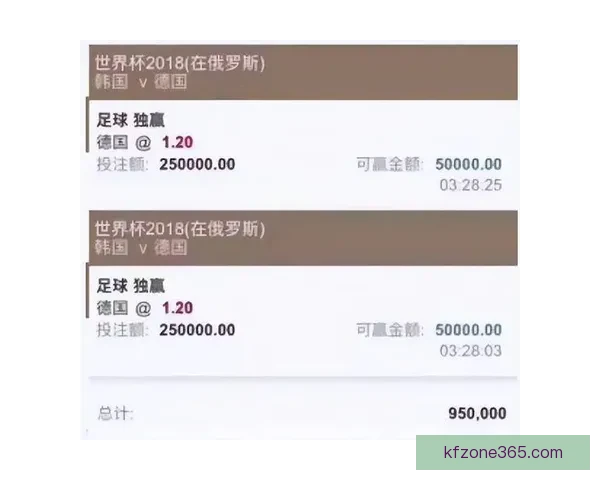世界杯买球推荐技巧与投注技巧分析助你轻松预测赛事结果赢取丰厚回报