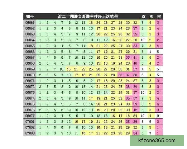 精准预测体育赛事胜负走势提升竞猜胜率的策略与技巧