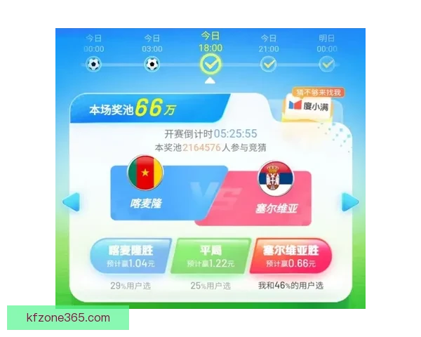 全球热门世界杯竞猜平台推荐与玩法攻略大全解析