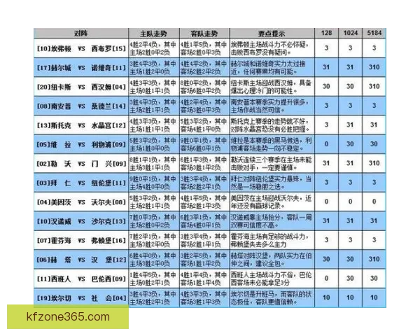 精准预测稳稳赚大局 体育竞猜推荐助你轻松掌控赛事走势