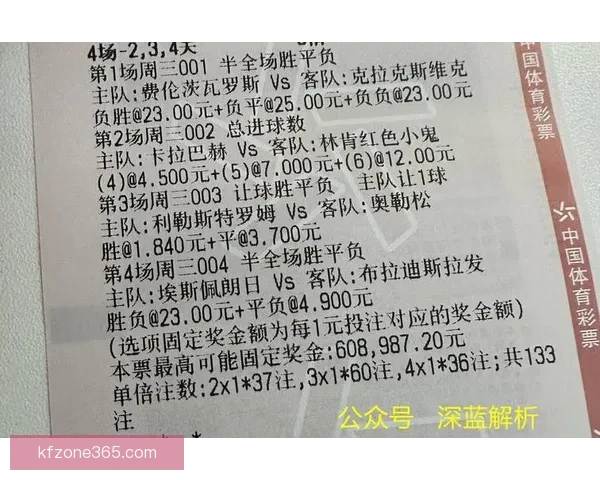 世界杯竞猜投注网站带你轻松预测赛事结果赢取大奖乐享足球激情