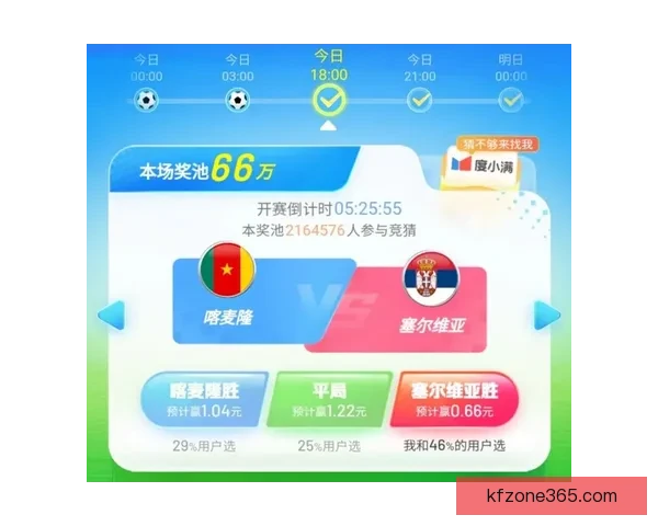 世界杯赛事竞猜攻略预测全面解析助你精准把握比赛走势