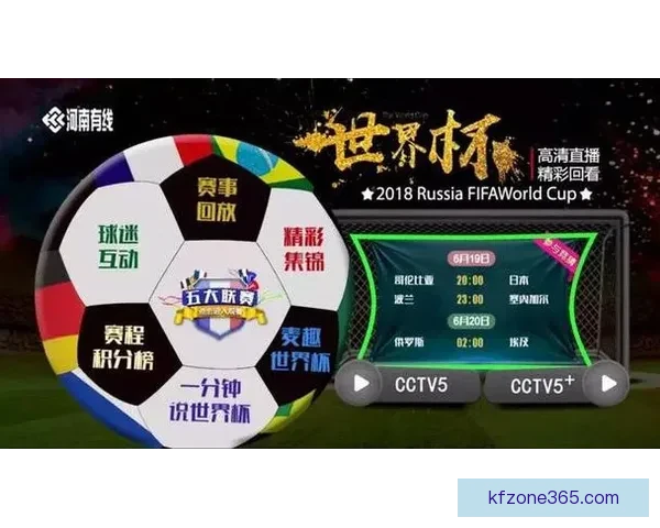 2026世界杯精彩对决全程直播平台在线免费观看指南